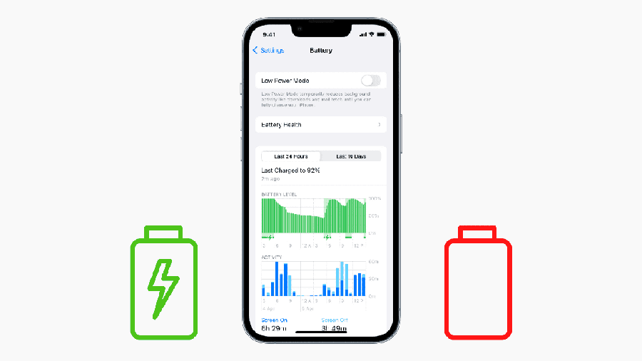 تنظیمات کاربردی برای حفظ سلامت باتری آیفون